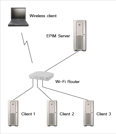 [network[6].gif]