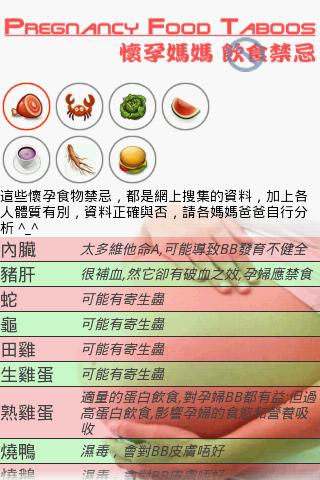 怀孕妈妈饮食禁忌