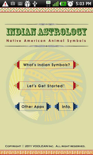 Indian Astrology