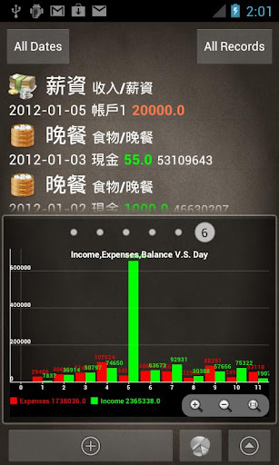 免費下載財經APP|記帳小冊 2012 app開箱文|APP開箱王