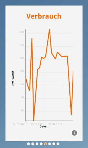 【免費生活App】Oscars Energiesparwelt-APP點子