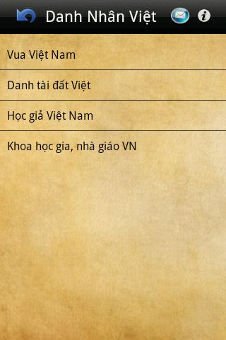 Danh nhan Viet