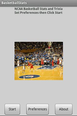 NCAA Basketball Quiz