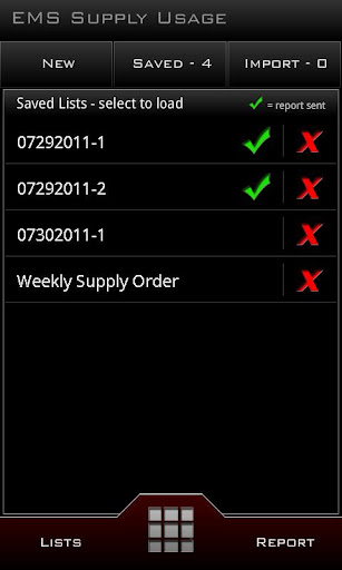 EMS Supply Usage