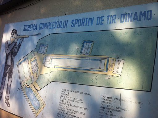 Complexul sportiv de tir Dinamo