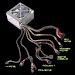 Fuente Sentey 600W Conectores Sata Pcie
