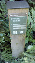 Oak and Connector Trail Marker