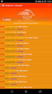 How to get Kode Pos Indonesia 1.2 mod apk for laptop