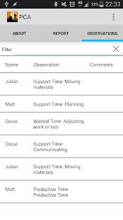 How to install Productivity Capture Analysis 1.4 unlimited apk for laptop