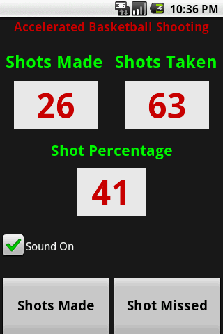 Improve Basketball Shooting