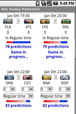 Pro Hockey Pool predictions