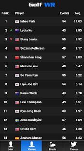 How to download GolfWR lastet apk for pc