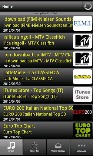 Italian Hits 免費