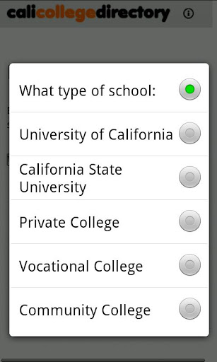 Cali College Directory