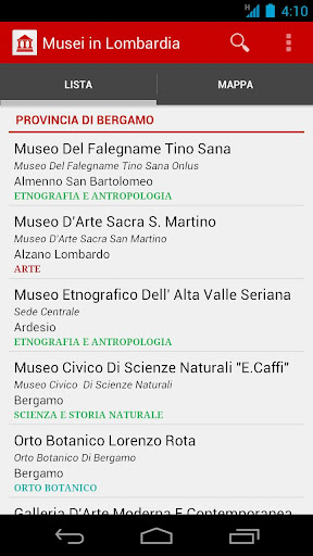 Museums in Lombardy