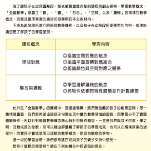 How to mod 全腦數學中班-D4彩虹版電子書(正式版) lastet apk for bluestacks