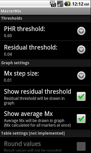 Mixture Analysis Master - Demo