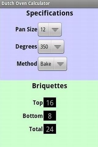 Dutch Oven Calculator