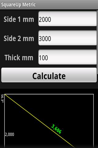 SquareUp Metric