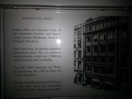 Könnecke Haus