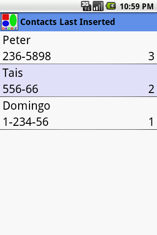 Contacts by last inserted