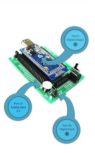 IOIO AVT Test