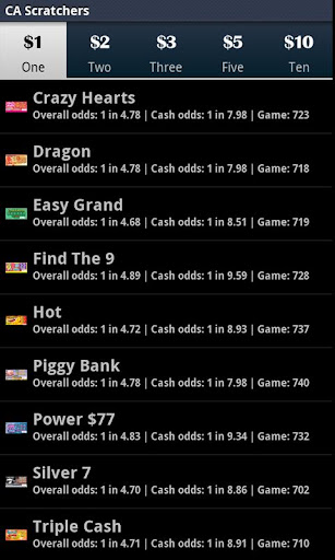 CA Lotto Scratchers Tracker