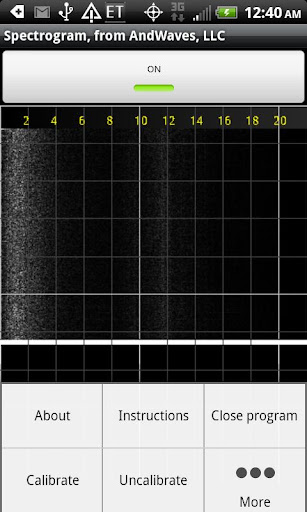 【免費音樂App】Spectrogram-APP點子