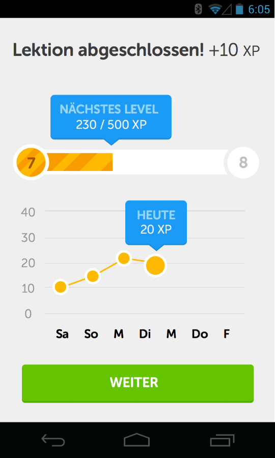 Duolingo Lerne Englisch AndroidApps auf Google Play