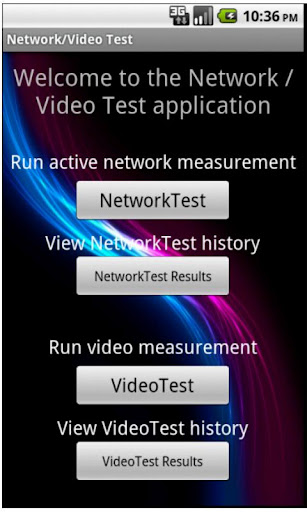 Network Video Test