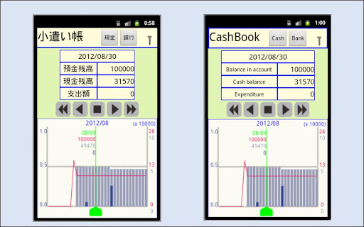 CashBook