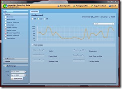 Analytics tool