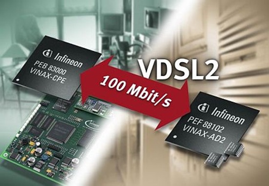 vdsl2