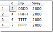 Output Output