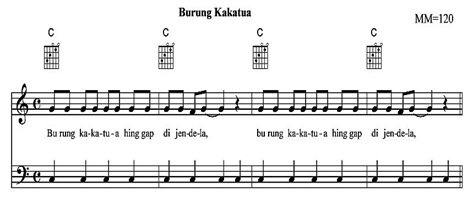 Burung kakatua rock