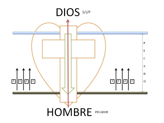 [Plan de salvación -img[6].jpg]