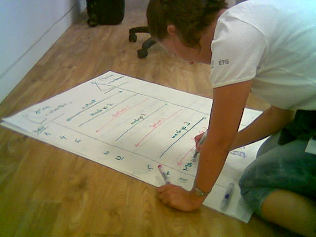 Hard working
