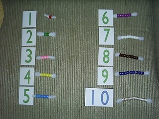 beadbarsandnumbercards1