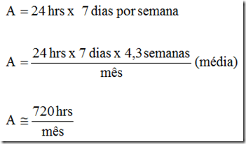 Disponibilidade Disponibilidade