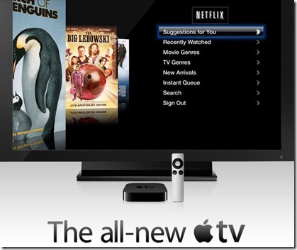 appletv