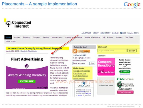 adsense placement