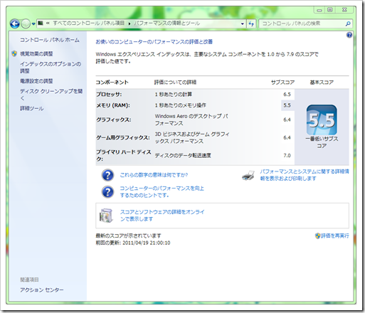 MacBookProSSDScore
