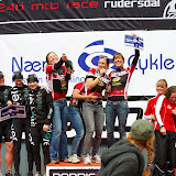 T-bikes-.dk-Nordic24-2010112.jpg