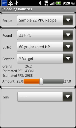 22 PPC Ballistics Data