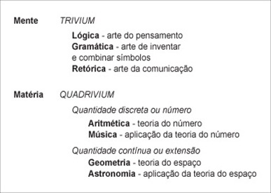 triv1 triv1