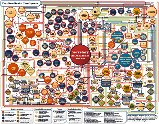 [obamacare_chart[3].png]