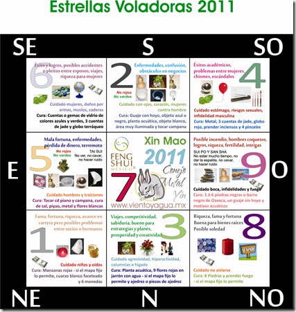 grafico_estudiosfs grafico_estudiosfs