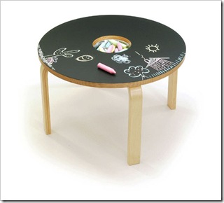 Chalkboard-Table-for-Kids-by-Eric-Pfeiffer-1 Chalkboard-Table-for-Kids-by-Eric-Pfeiffer-1