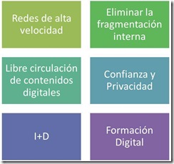 6Fundamentos