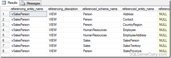 sql_expression_dependencies